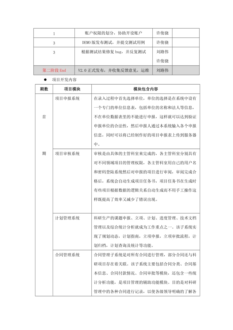 软件开发方案书_第3页