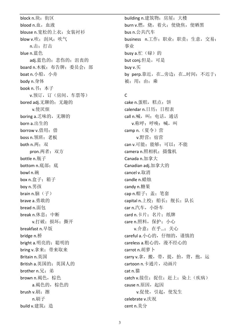 课标2018年中考英语词汇表_第3页