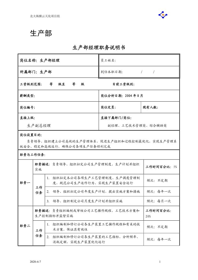 生产部职务说明书(大全)_第1页