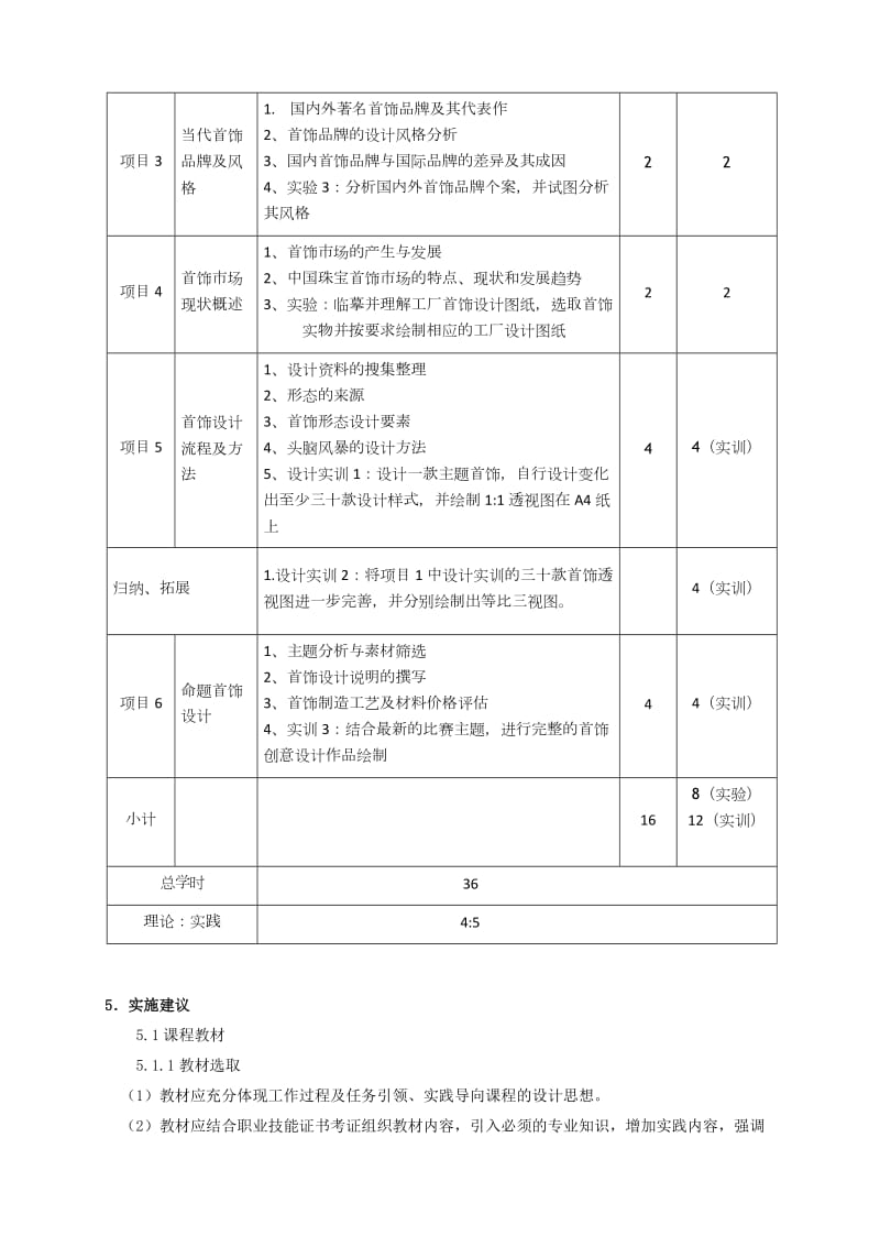 首饰创意与设计课程大纲_第3页