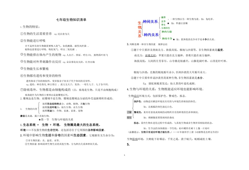 七年级生物知识点清单_第1页