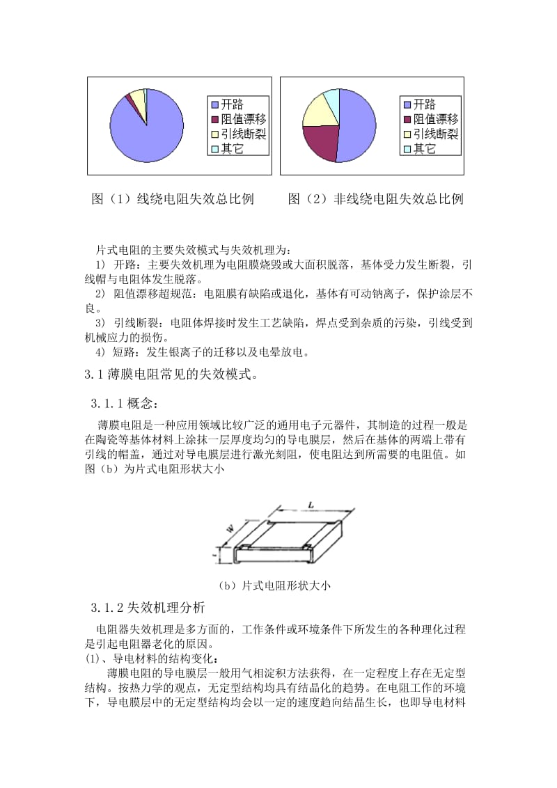 片式电阻的主要失效机理与失效模式_第2页