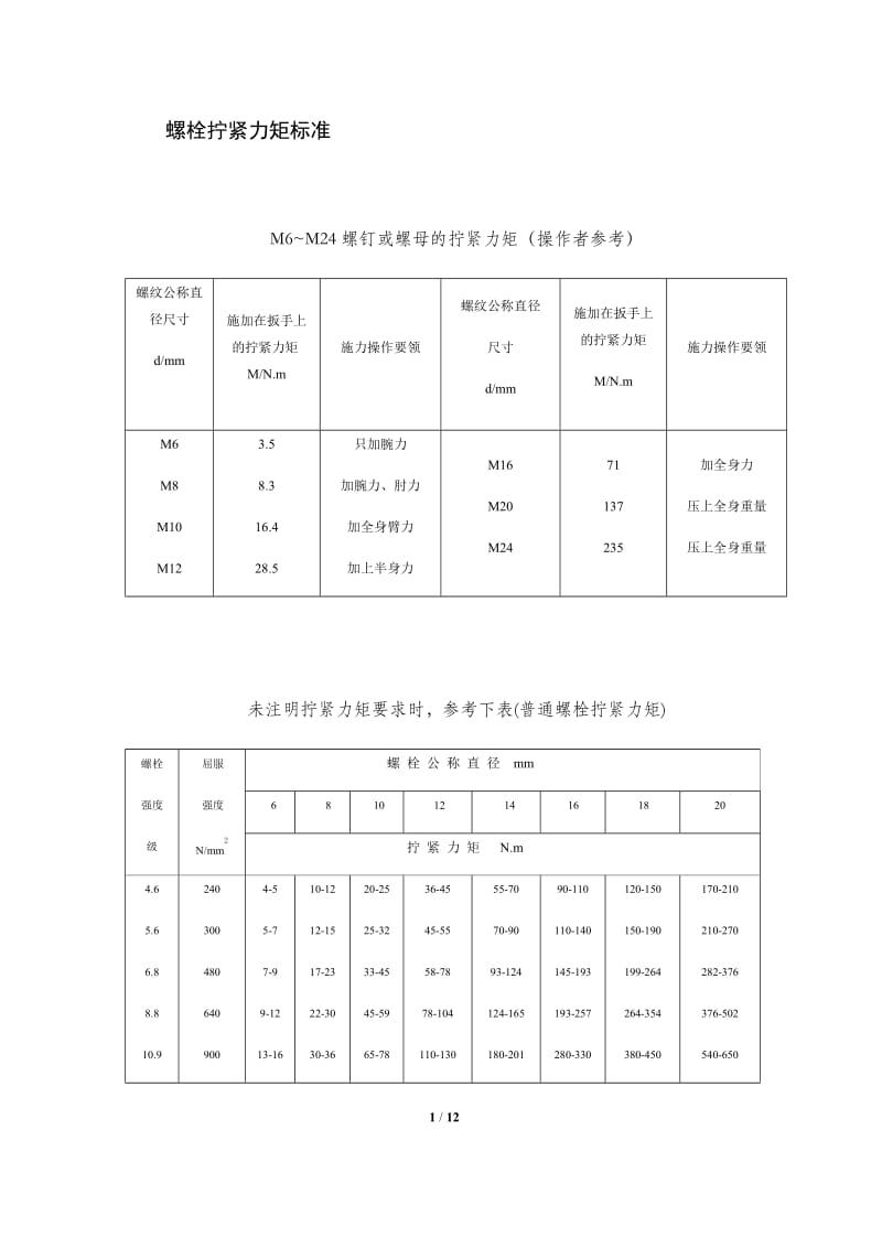 螺栓拧紧力矩表_第1页