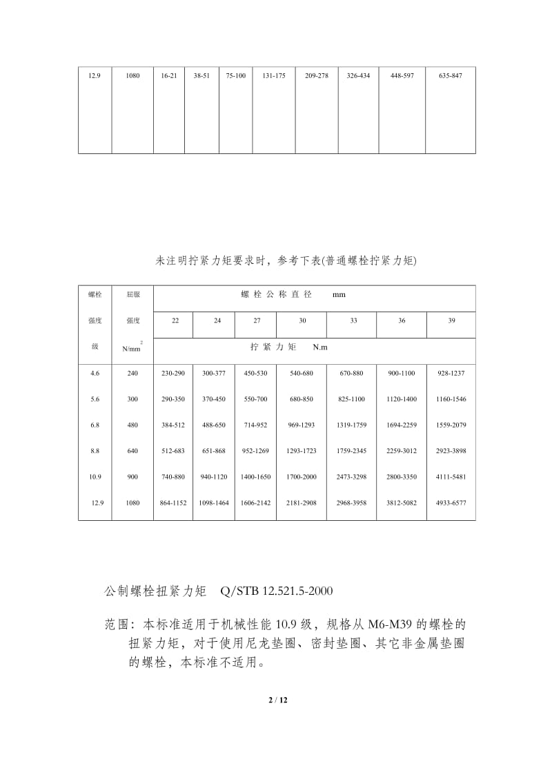 螺栓拧紧力矩表_第2页