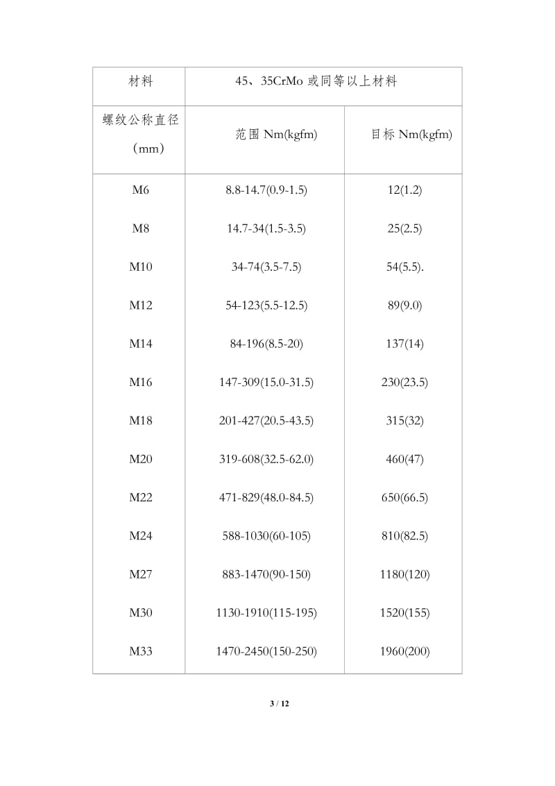 螺栓拧紧力矩表_第3页