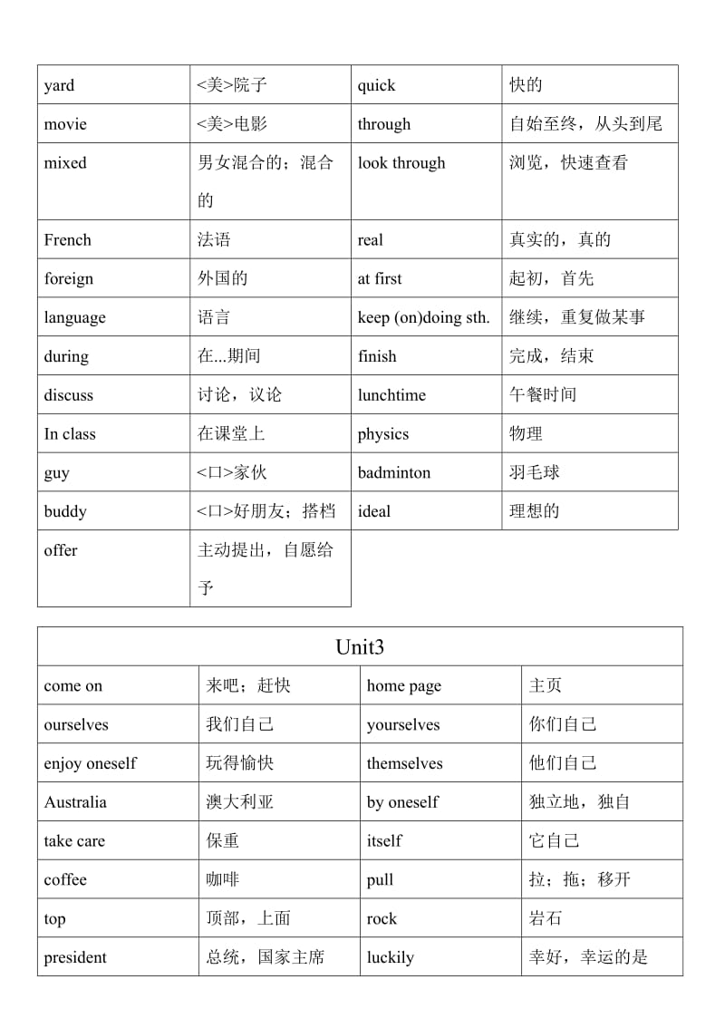 苏教版八年级上册英语词汇表更新_第3页