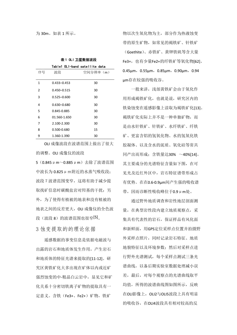 Landsat8-OLI遥感影像的组合分析法对铁染蚀变的提取研究_第3页