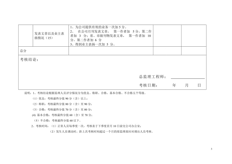 监理人员考核评分表(修改版)_第3页