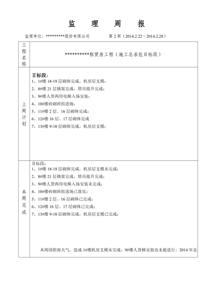 监理周报范本_第2页