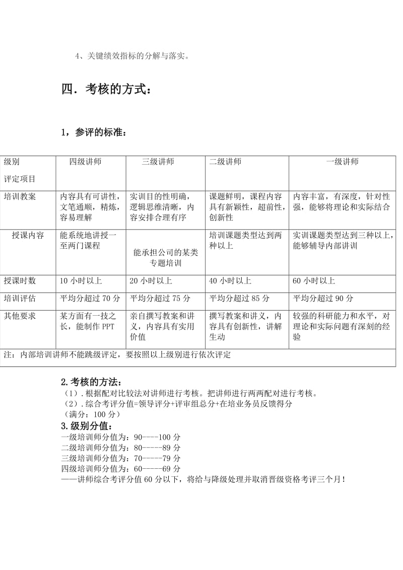 绩效管理培训讲师考核方案_第2页