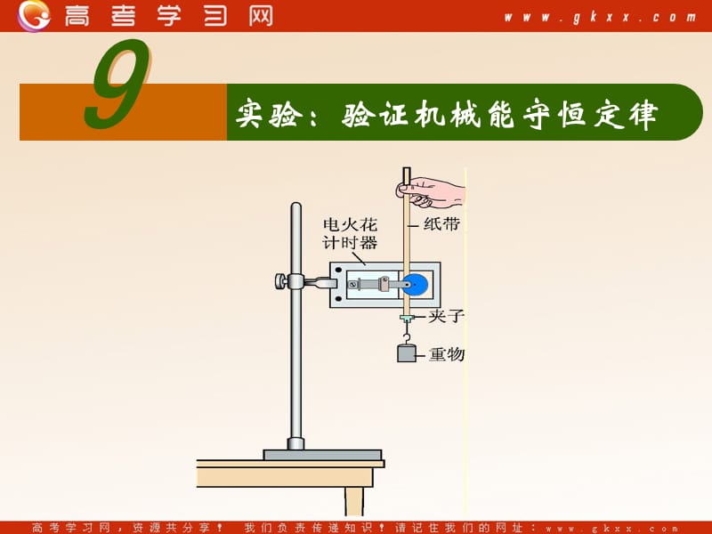 高中物理《实验：机械能守恒定律》课件5（人教版必修2）_第2页