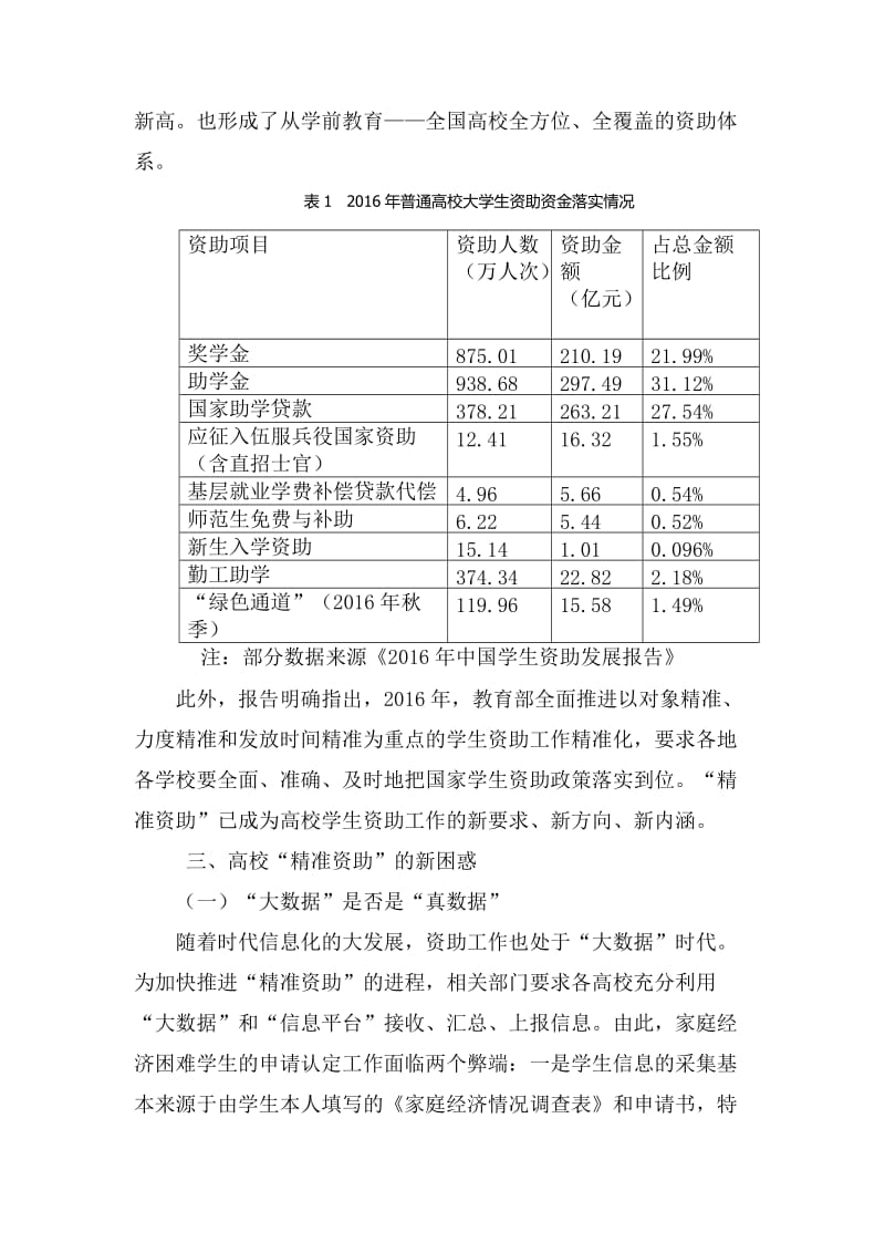 精准资助——高校学生资助育人工作新理念_第3页