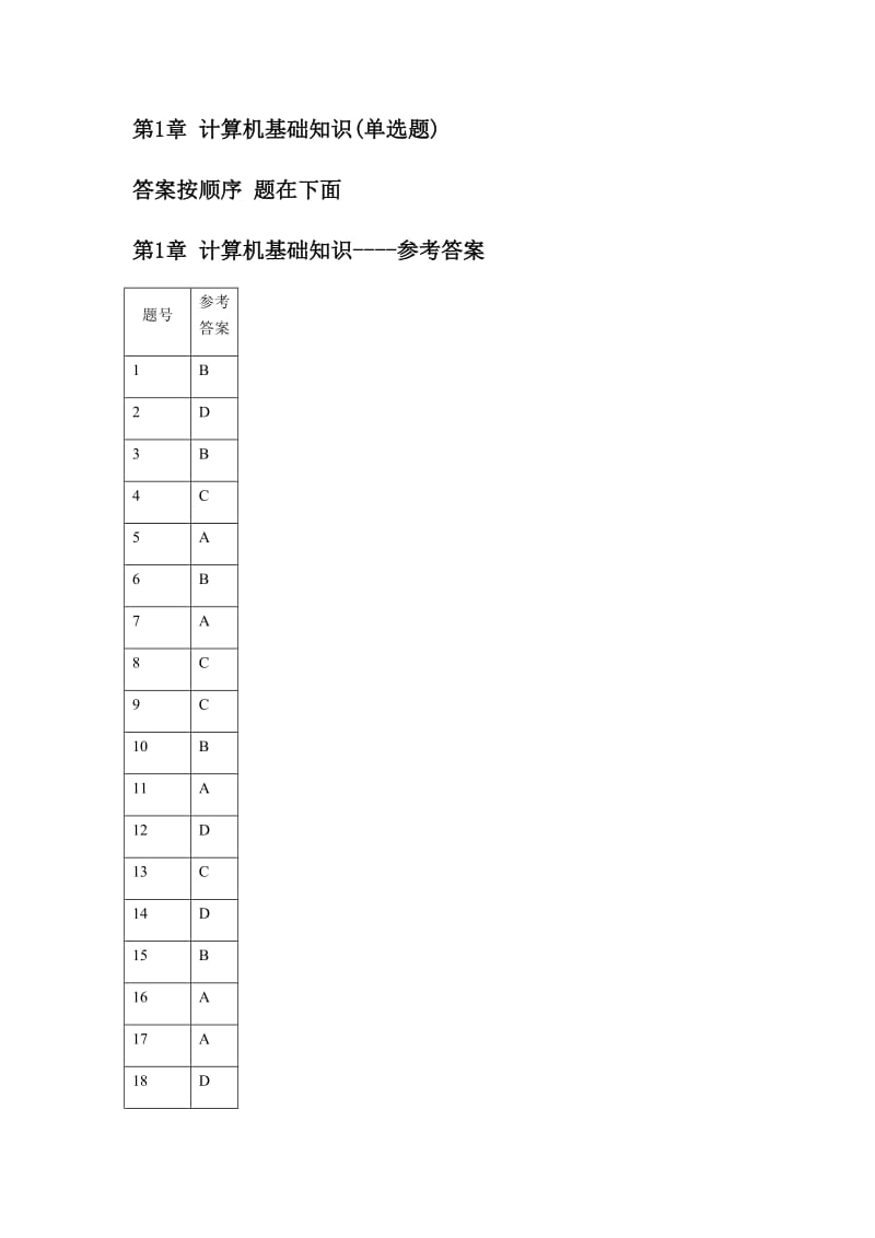 1.计算机基础知识题(2017高起专答案和题目)_第1页