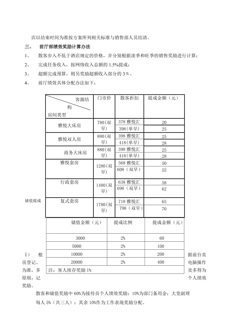 酒店销售部绩效考核方案_第3页