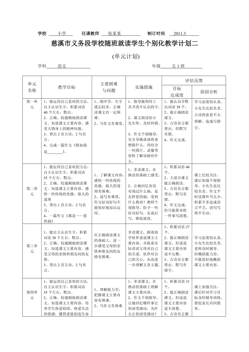 随班就读学生个别化教学表格(五1班某某某)_第2页