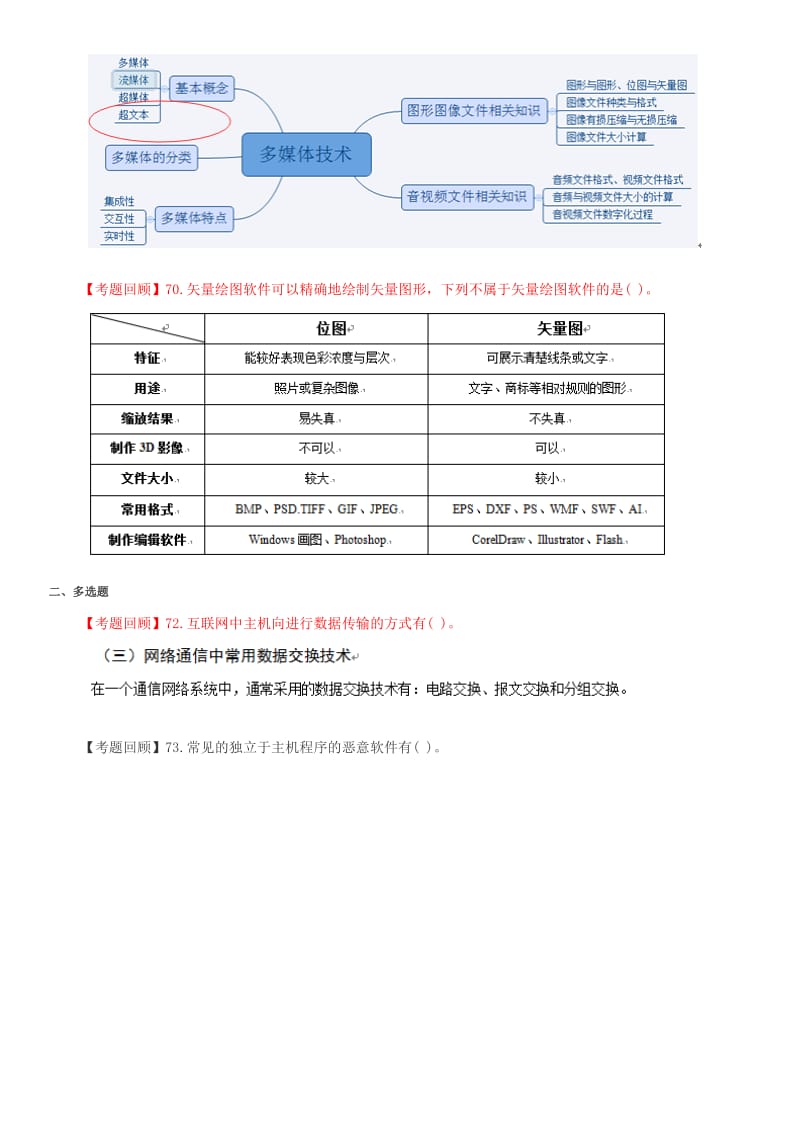 2016年下半年江苏省事业单位专业技术计算机类岗位真题_第2页