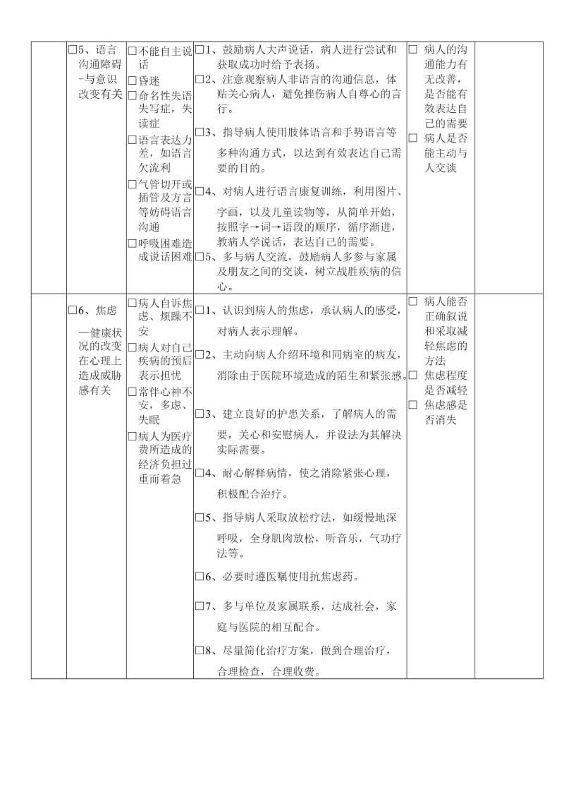 脑梗塞病人的护理计划_第3页