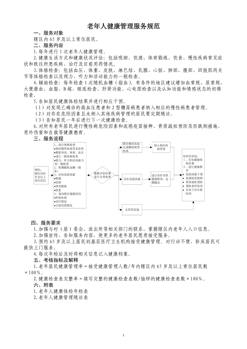 老年人健康管理服务规范_第1页