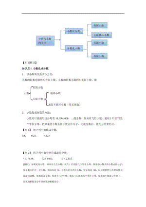 2018滬教版數學六上《分數與小數的互化》word教案