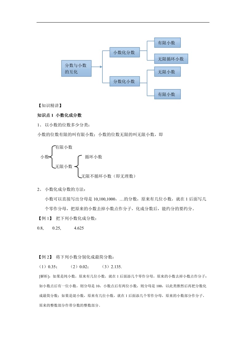 2018沪教版数学六上《分数与小数的互化》word教案_第1页