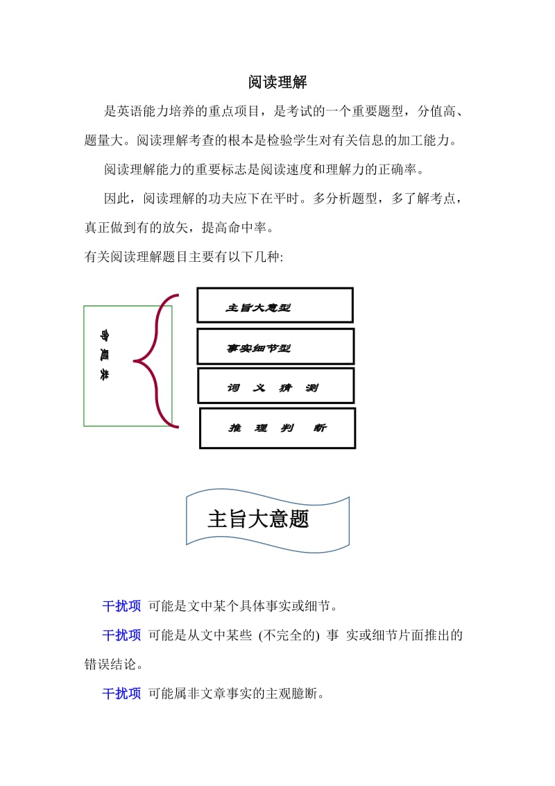 2018年高中高考英语阅读理解-解题技巧_第1页