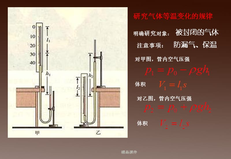 高中物理《气体的等温变化》课件42(10张ppt)（新人教版选修3-3）_第3页