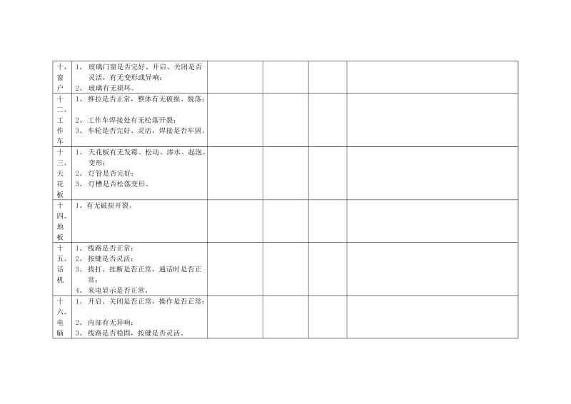 酒店客房检查表_第3页