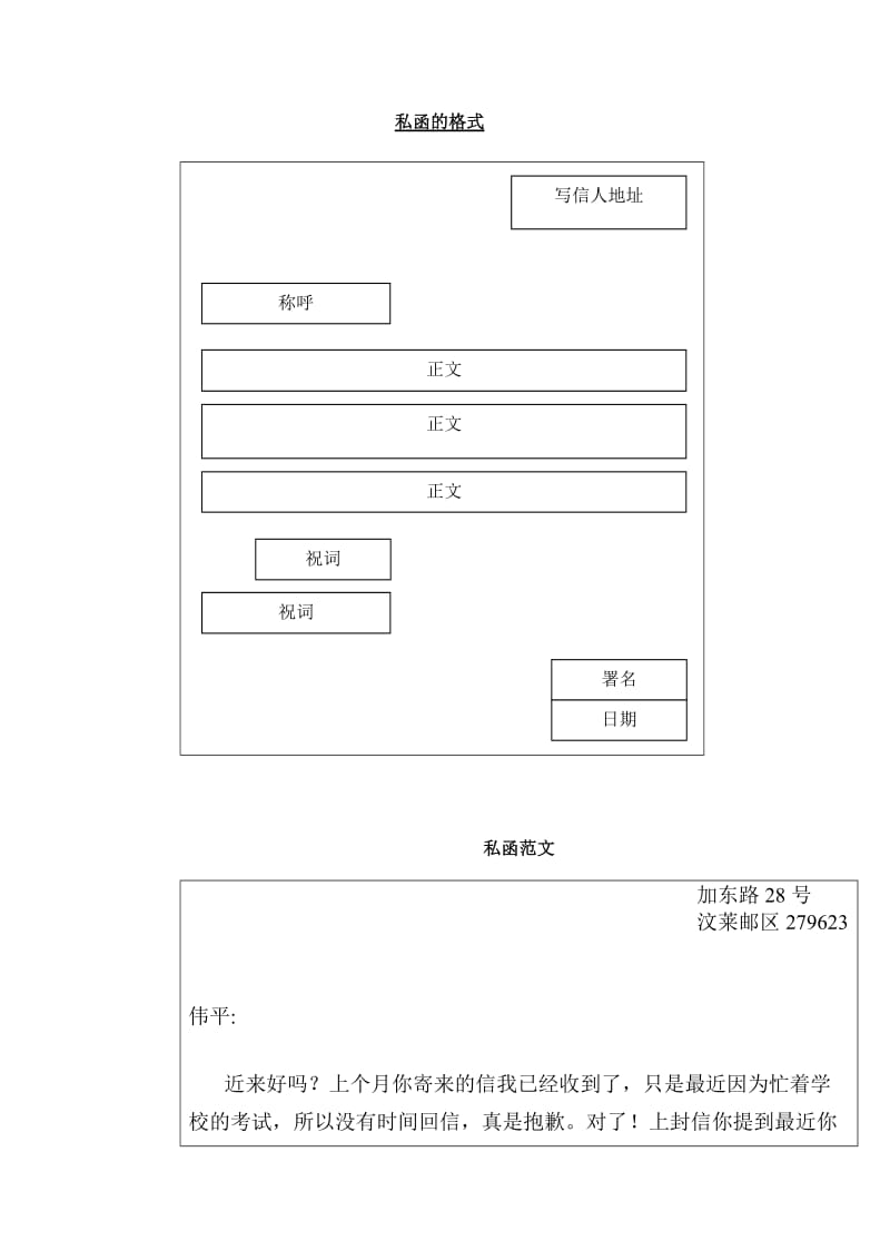 私函的格式_第1页