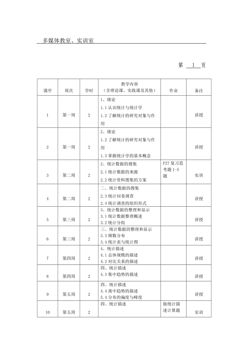 统计学授课计划表_第3页