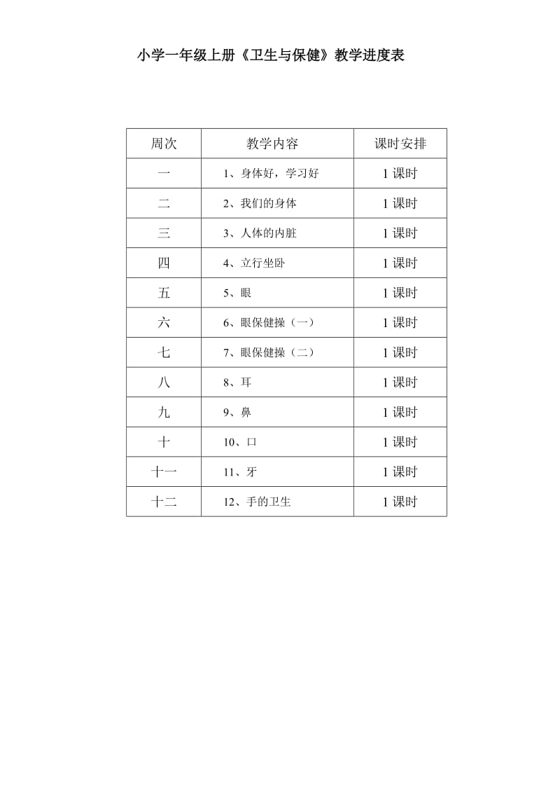 一年级上册卫生与保健_第2页