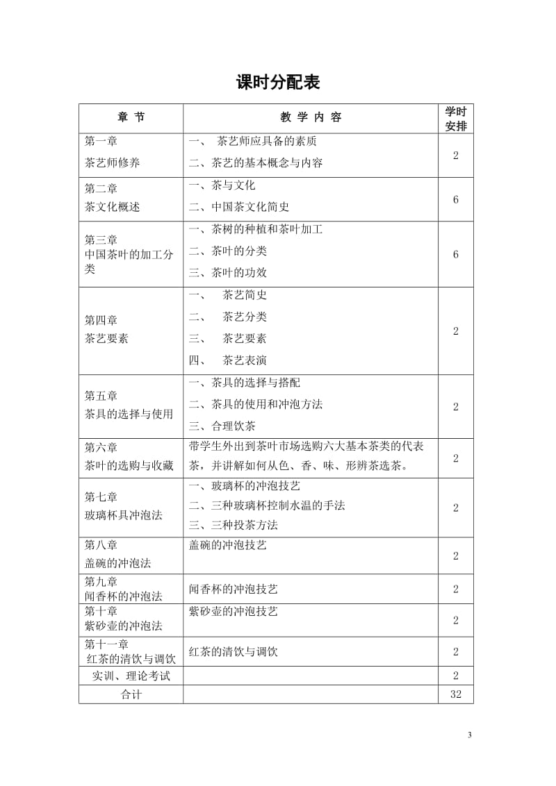 “茶艺与茶文化”大纲_第3页