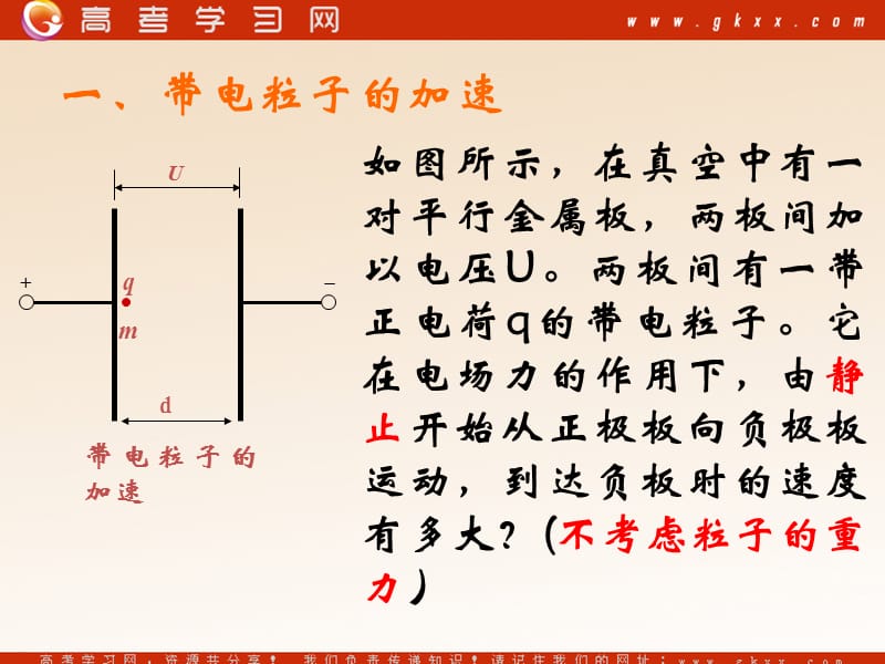 高中物理《带电粒子在电场中的运动》课件23（10张PPT）（人教版选修3-1）_第3页