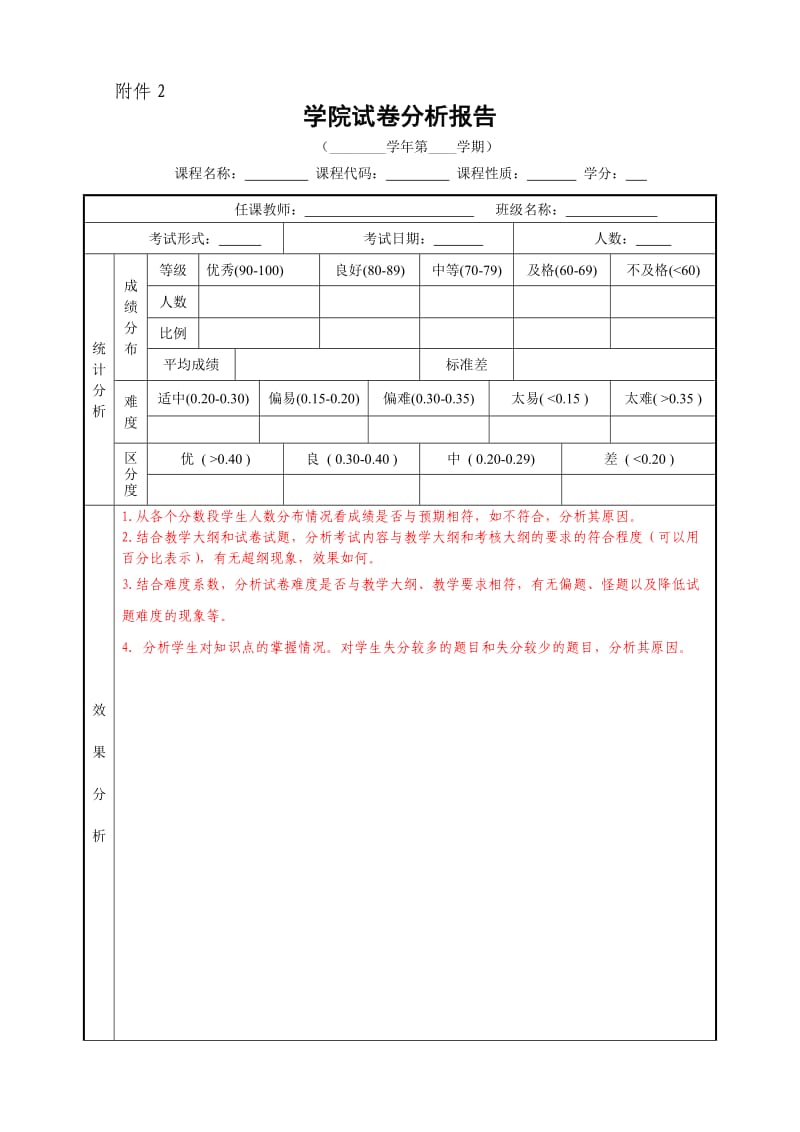 试卷分析模板_第1页