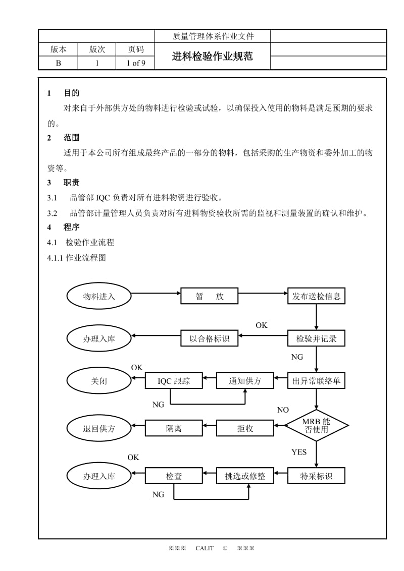 进料检验作业规范_第1页