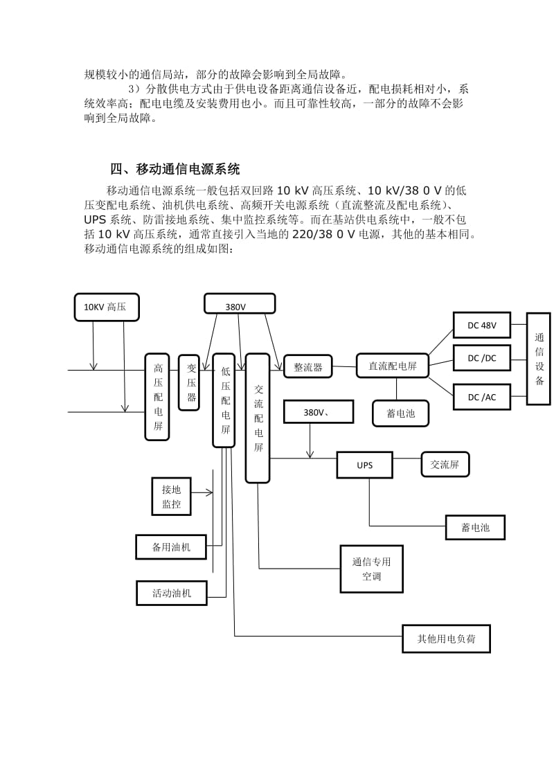 通信电源总结_第3页