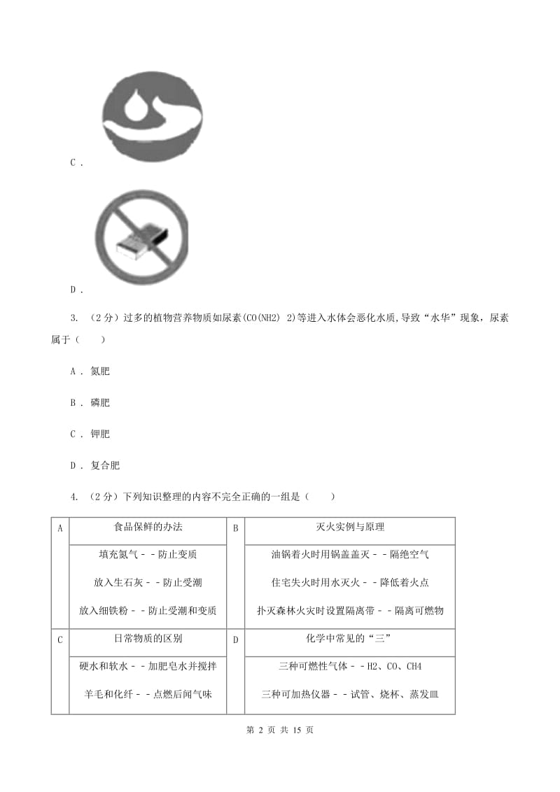 2020年度中考化学一模试卷C卷_第2页