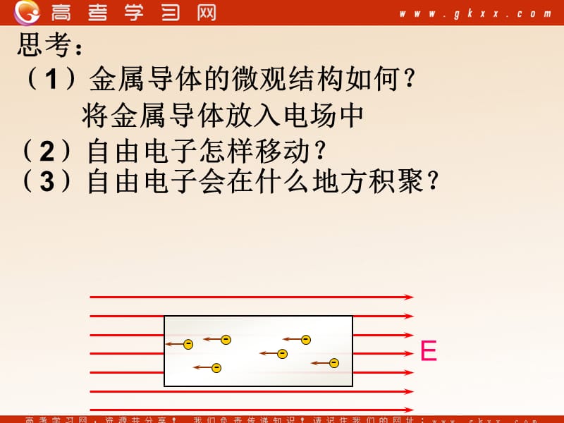 高中物理《静电现象的应用》课件8（13张PPT）（人教版选修3-1）_第3页