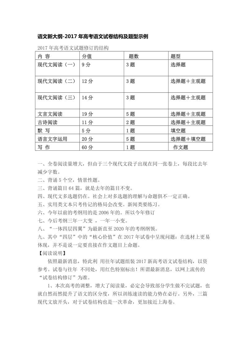 2017年高考语文试卷结构及题型示例_第1页