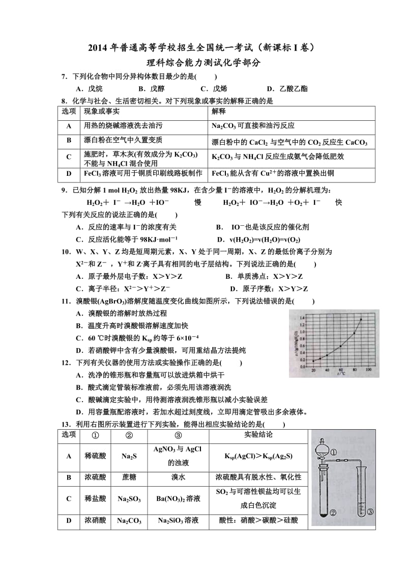 2014年高考化学全国1卷理综化学含解析答案_第1页