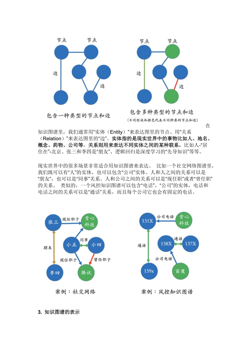 领域知识图谱的技术与应用_第3页