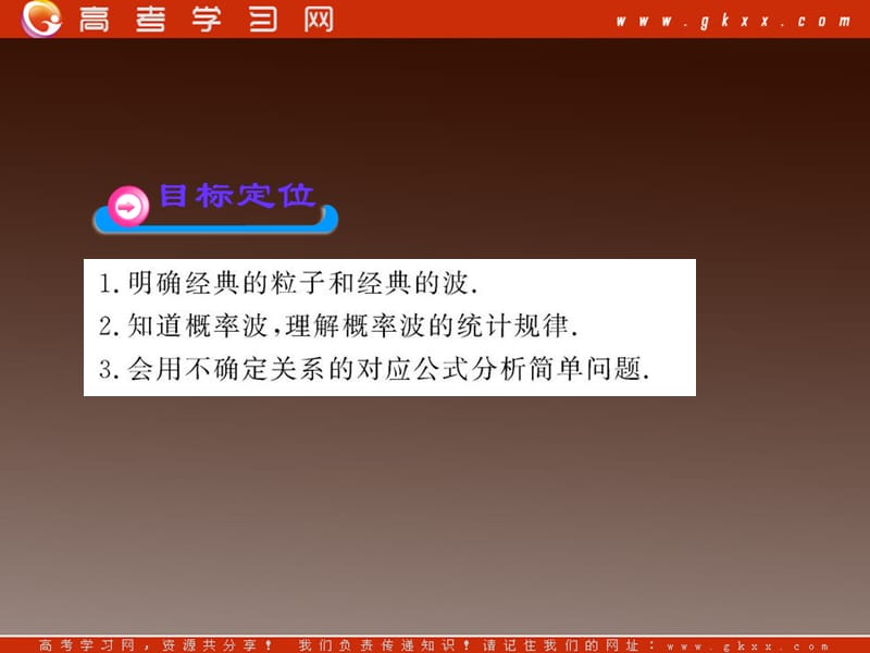 高二物理课件 17.4 《概率波》 17.5 不确定性关系 （人教选修3-5）_第3页