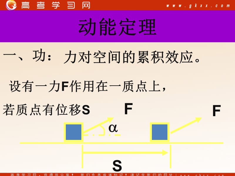 高中物理《功和能》课件3（78张PPT）（鲁科版必修2）_第3页