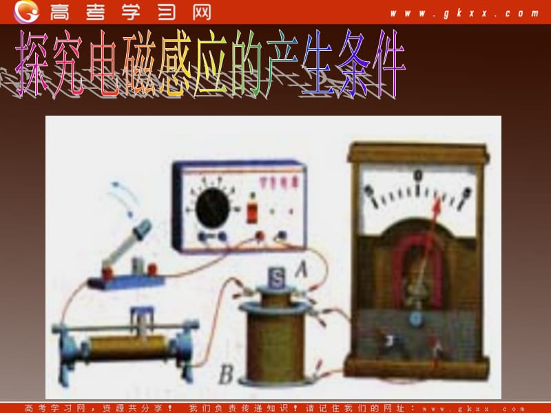 高二物理课件 3.1 《电磁感应现象》 （人教版选修3-1）_第3页