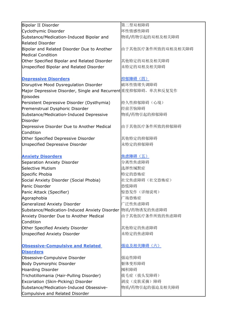 DSM-5分类_第3页