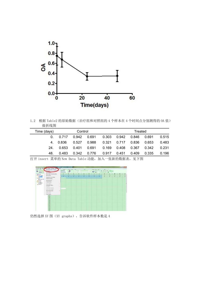 Graphpad-Prism-6使用方法(SCI作图)_第3页