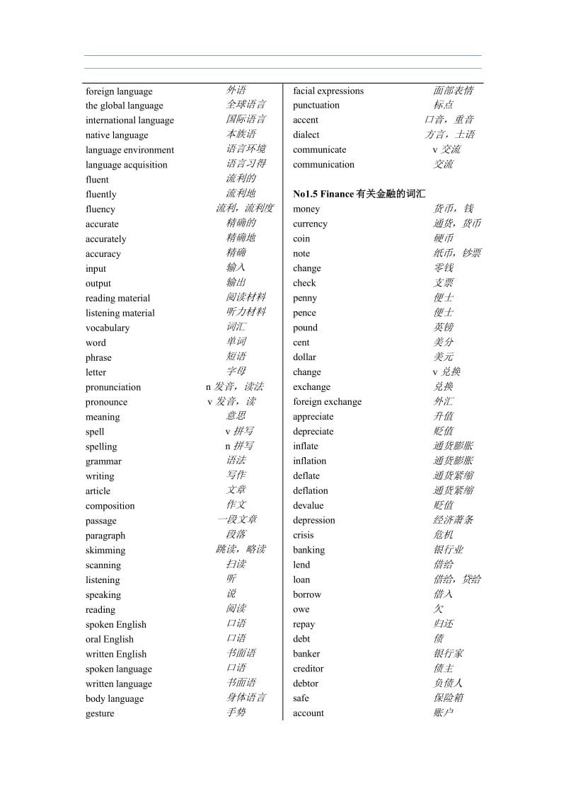 (Word修改版)高考英语词汇分类大全_第3页