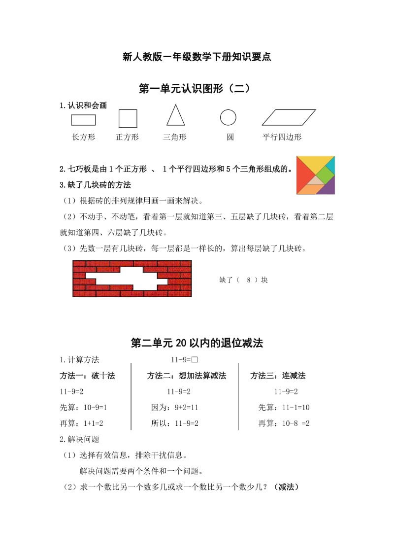 一年级数学下册知识点梳理_第1页