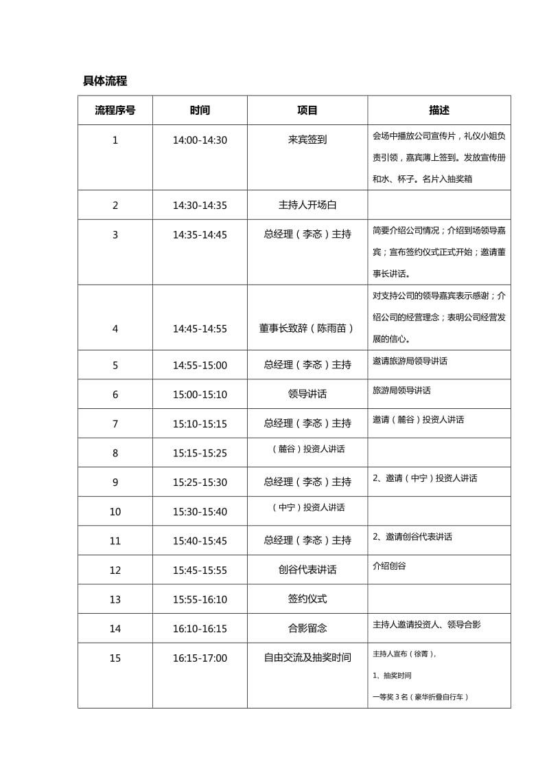 签约仪式策划方案_第2页