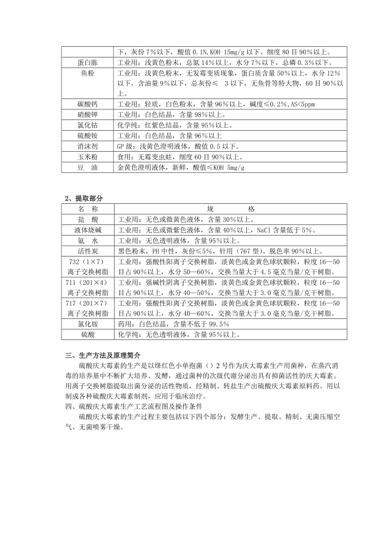 硫酸庆大霉素生产工艺流程图_第2页