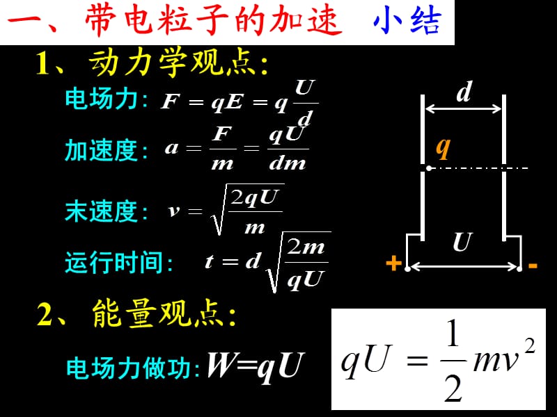 高中物理《带电粒子在电场中运动》课件四（24张PPT）_第2页